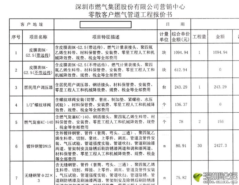 机电安装资质等级标准是什么？
